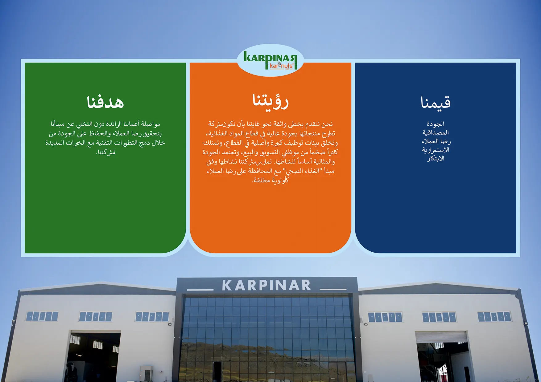 Responsive image